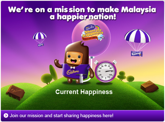 Cadbury Malaysia