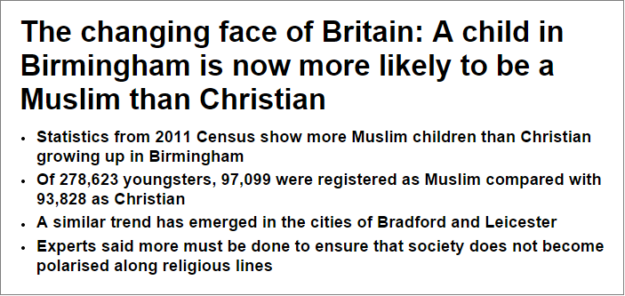 Daily Mail Changing Face of Britain