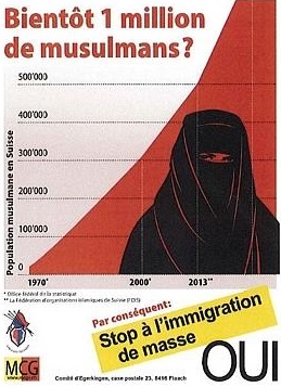 Egerkingen Committee anti-Muslim poster