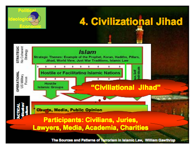 Justice Dept PowerPoint slide (2)