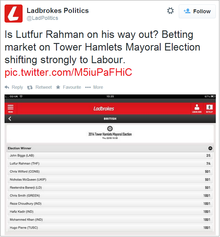Ladbrokes odds on Tower Hamlets mayoral election